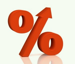 procent Инфляция и процентные ставки